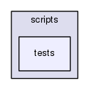 device/scripts/tests