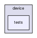 device/tests