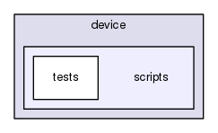 device/scripts