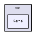 ovr/sdk/src/Kernel